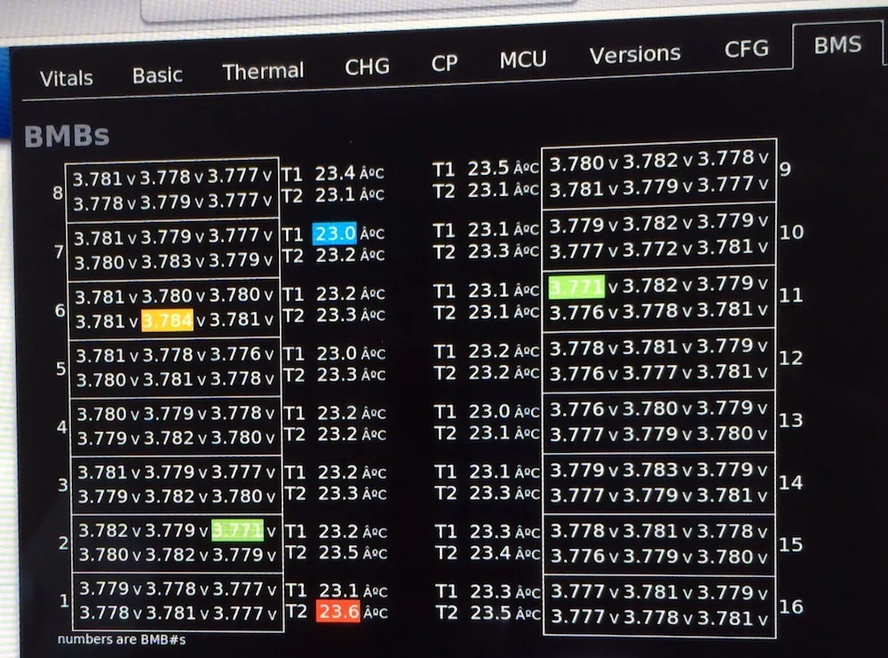 Tesla BMS diagnostic screen showing BMB cell voltages and temperatures during battery service