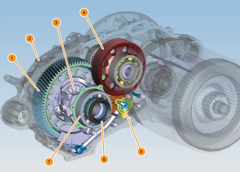 Cutaway diagram of Tesla Model 3 drive unit reduction gear and differential components