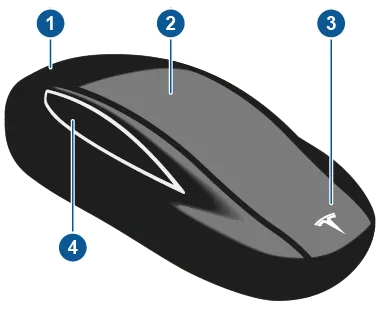 Diagram of a Tesla key fob with numbered parts for programming reference