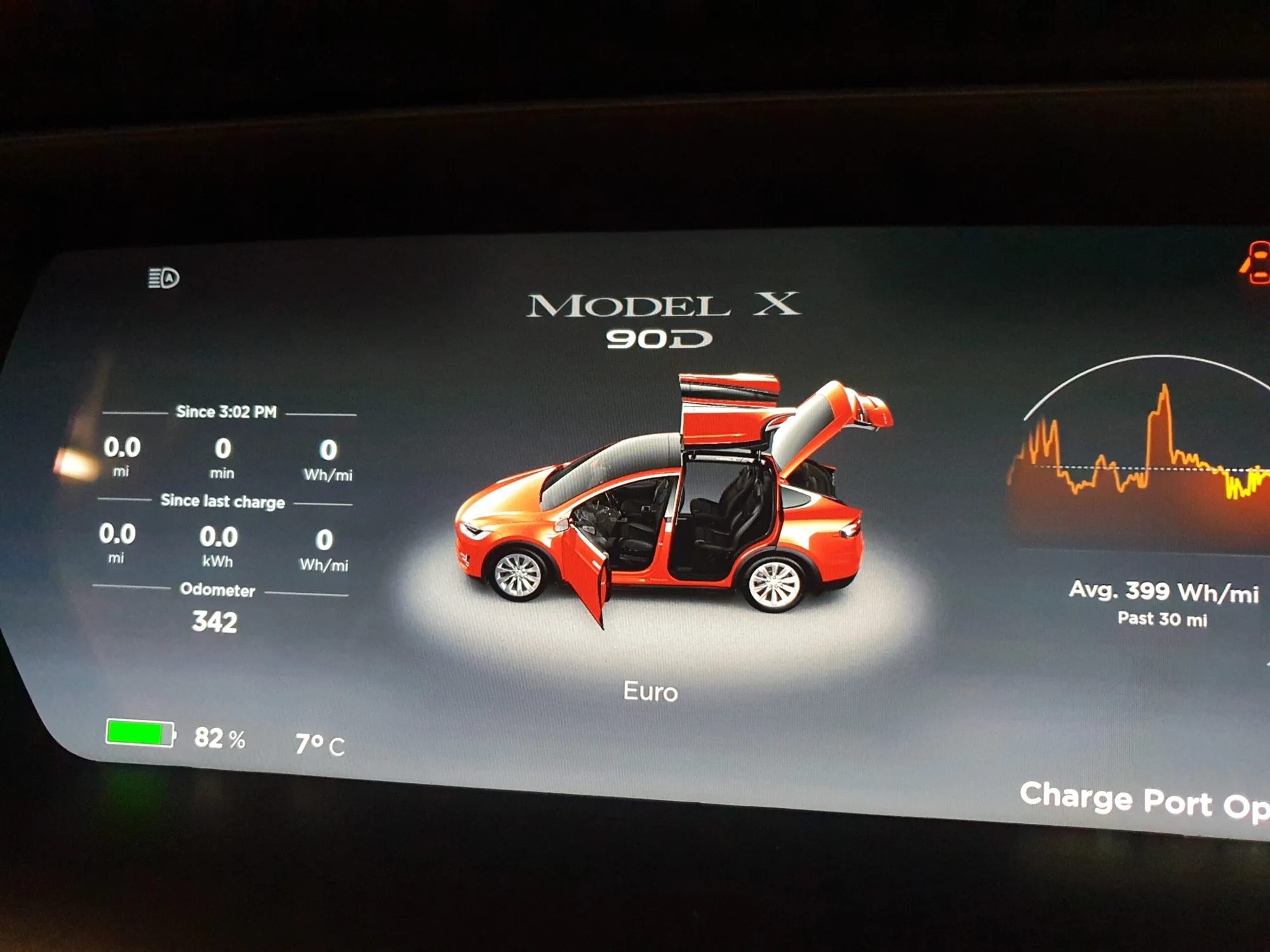 Tesla Model X 90D dashboard screen showing battery status and doors open at TSK